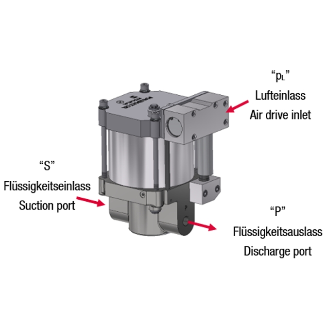Насос высокого давления MAXIMATOR S 150