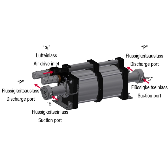 Насос высокого давления MAXIMATOR GPD 60-2