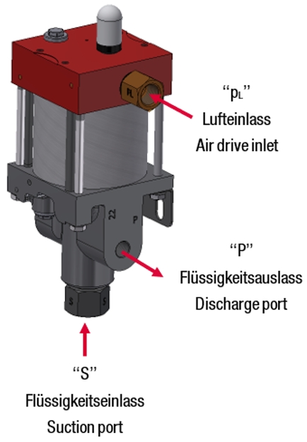 Насос высокого давления MAXIMATOR MO 22