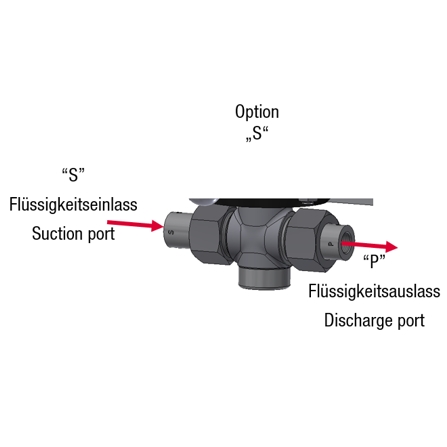 Насос высокого давления MAXIMATOR G 10