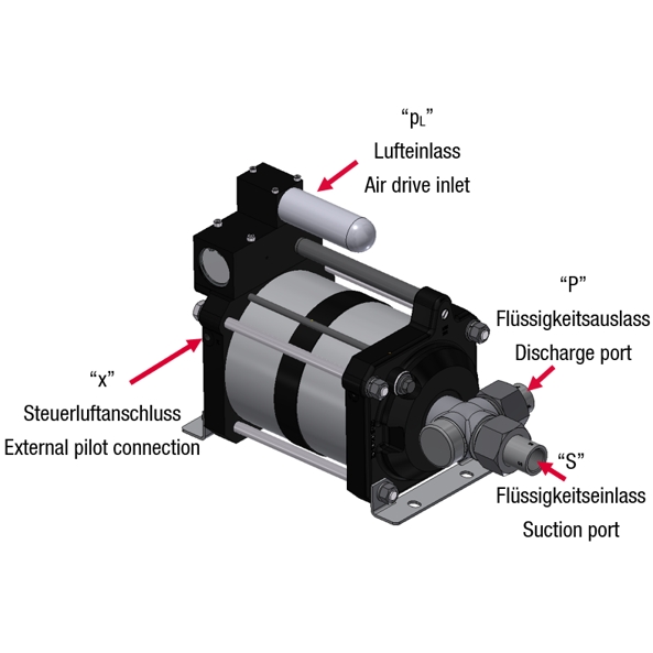 Насос высокого давления MAXIMATOR G 25-2