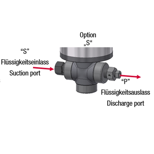 Насос высокого давления MAXIMATOR G 25-2