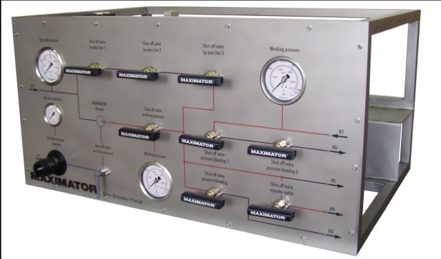 Компрессорная станция MAXIMATOR 1500-Multy